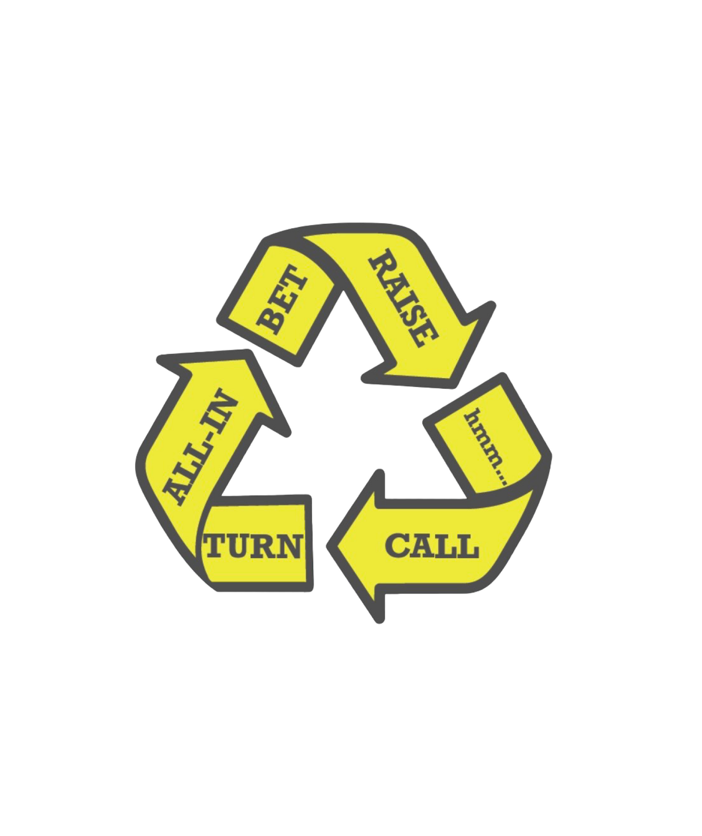 Poker CYCLE Yellow color Design_SETUP